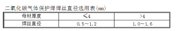 ̼?x)wozֱxñ
