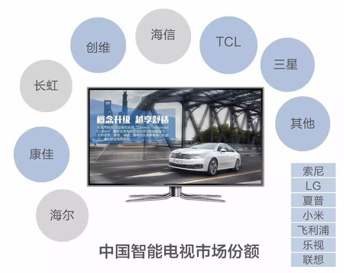 中國(guó)程序化廣告技術(shù)生態(tài)邁向成熟 新生態(tài)圖發(fā)布，AdTime穩(wěn)居前列，新興技術(shù)研發(fā)成焦點(diǎn)